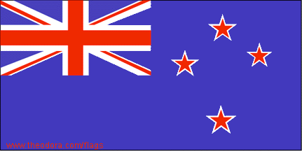 New Zealand Flag